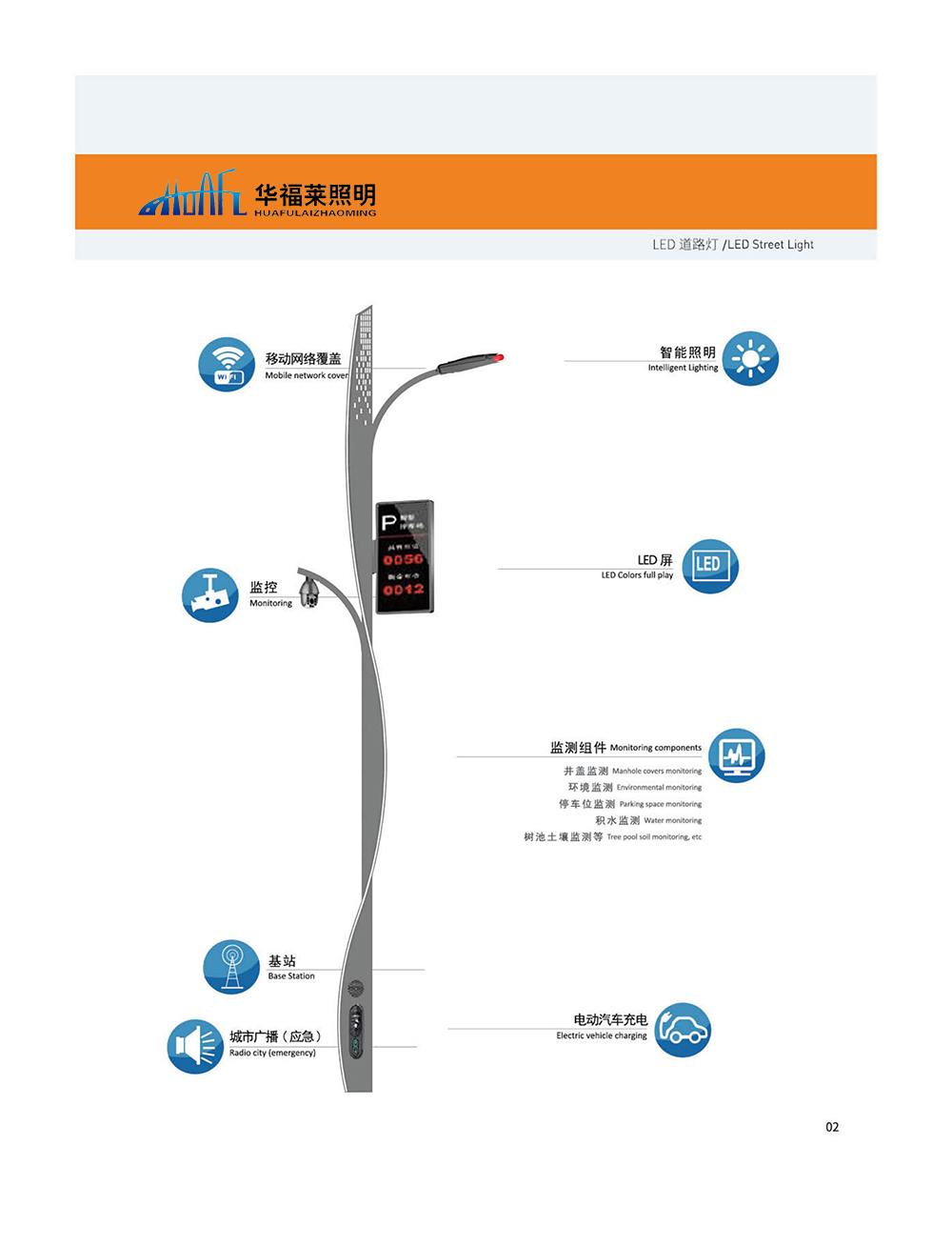 江蘇華福萊照明集團有限公司