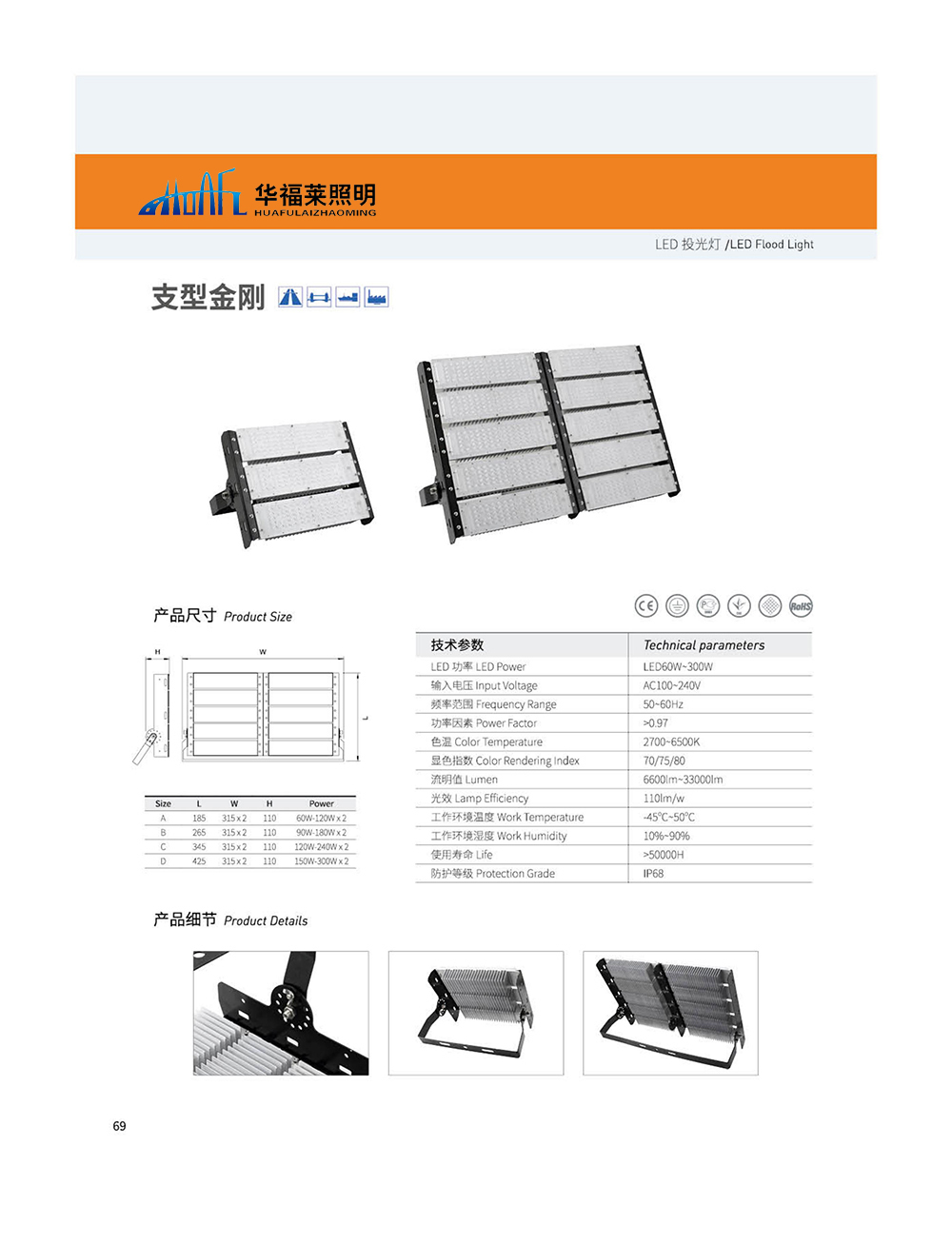 江蘇華福萊照明集團有限公司