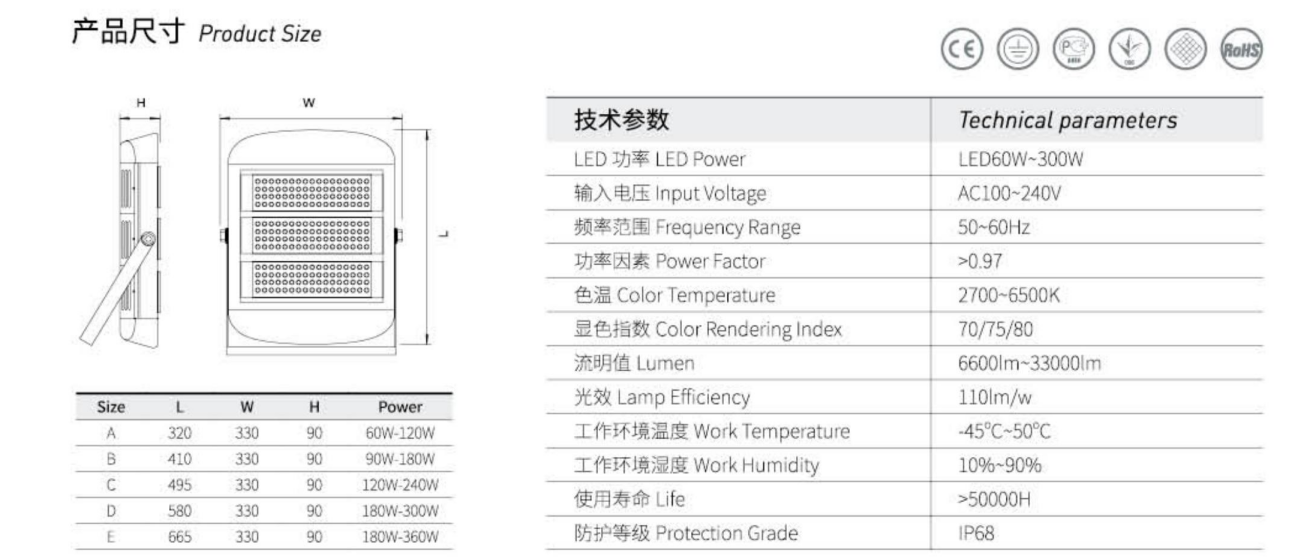 江蘇華福萊照明集團有限公司