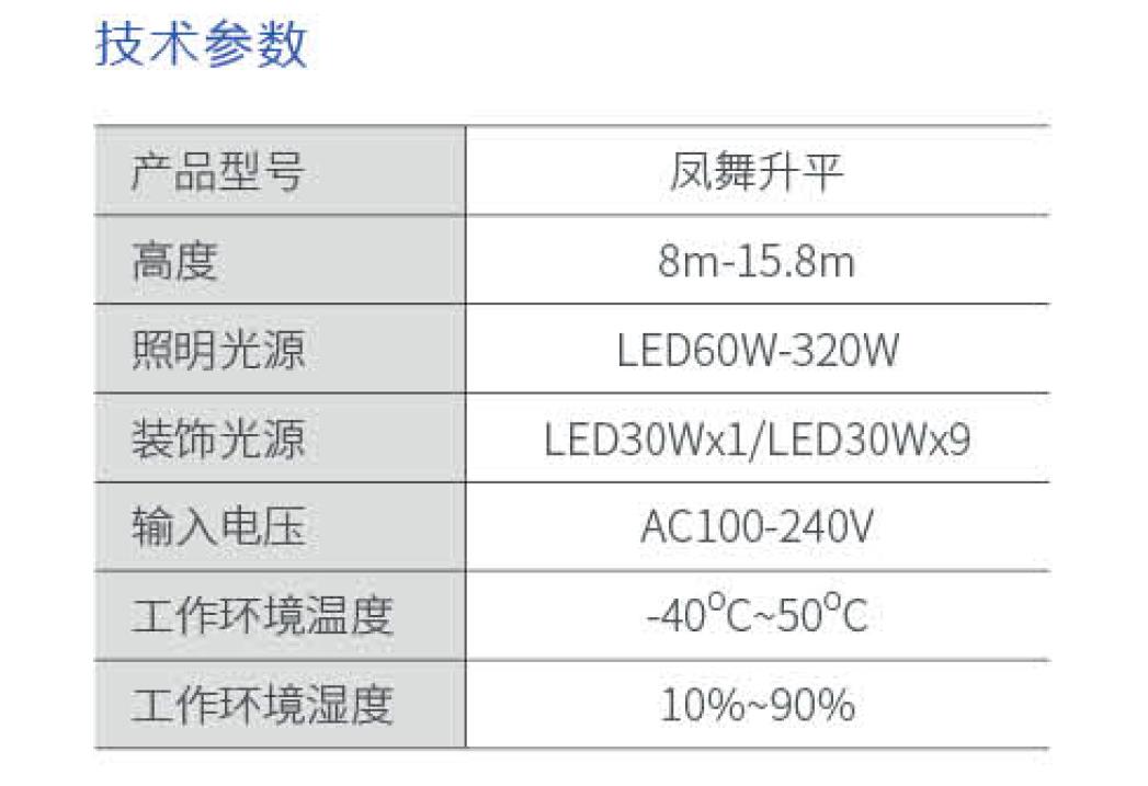 江蘇華福萊照明集團有限公司